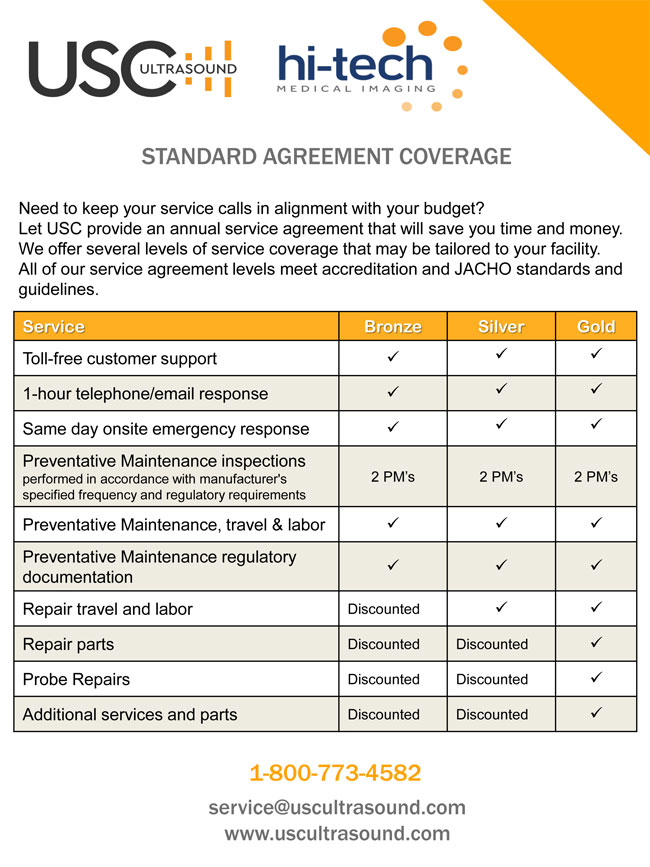 USC service agreement image